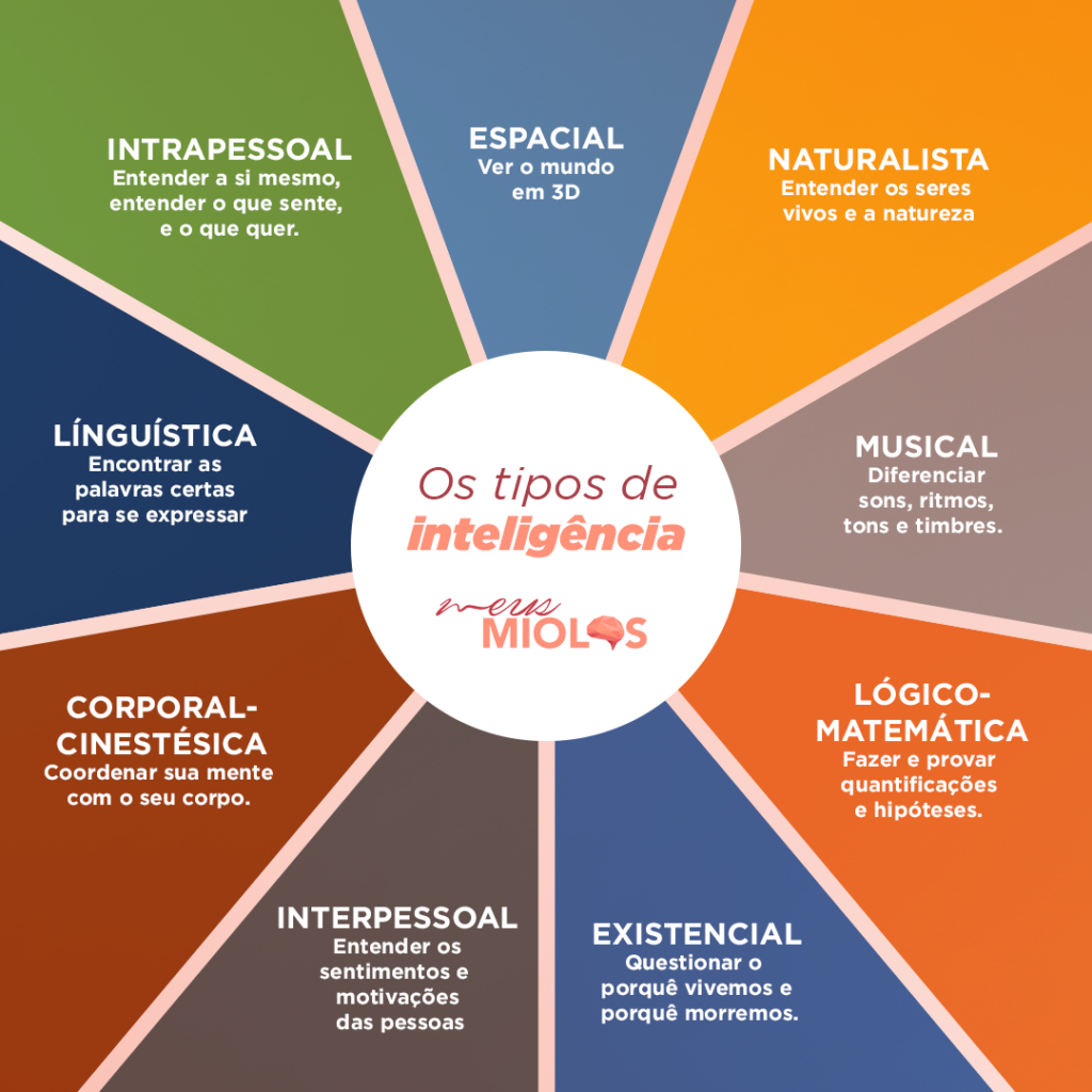 Conhe 231 A Os 6 Melhores Tipos De Servidores Para Seu Neg 243 Cio Riset